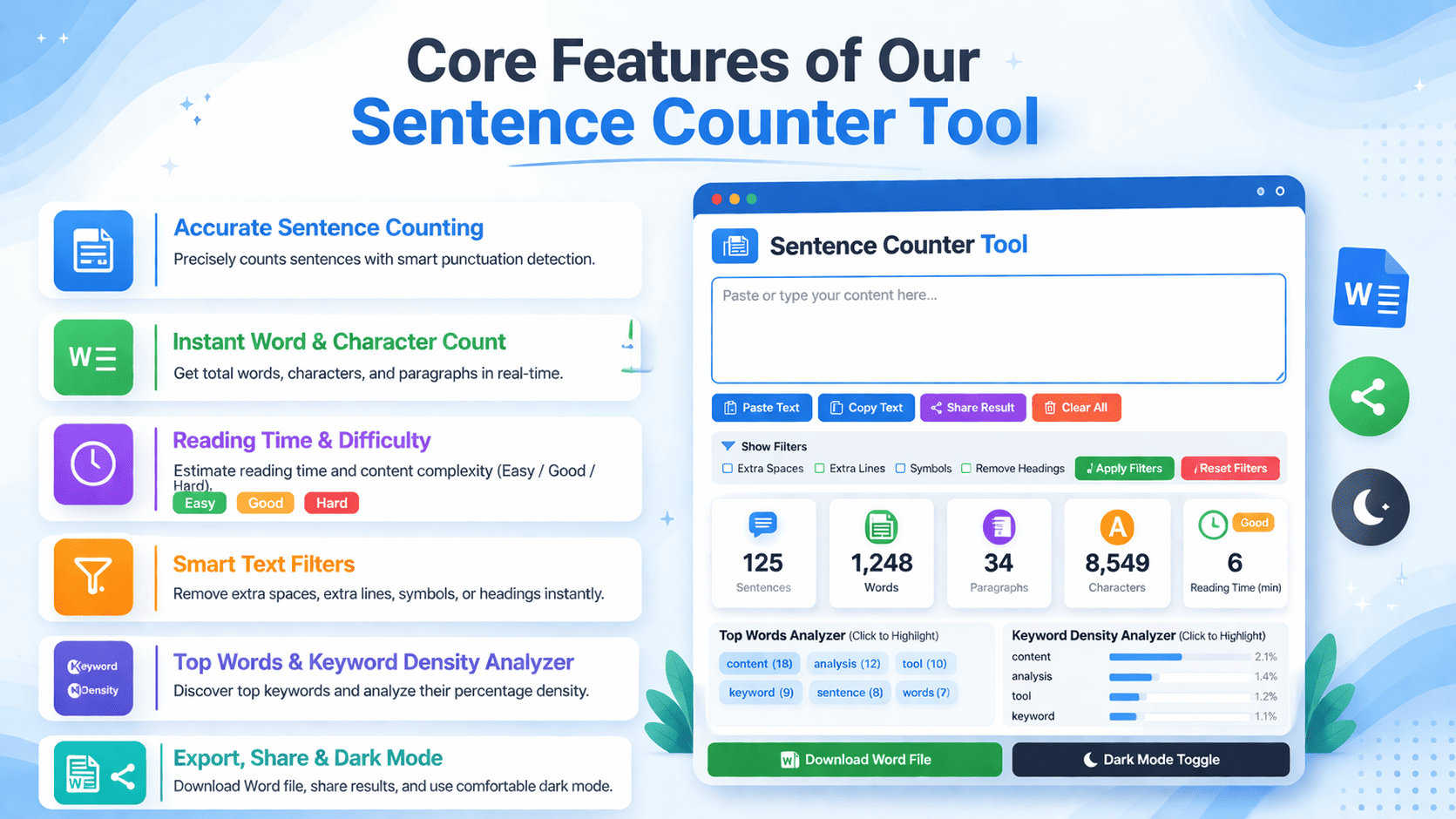 Core Features of Our Sentence Counter Tool